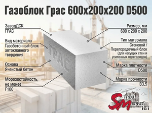 Газоблок Грас 600x200x200 D500