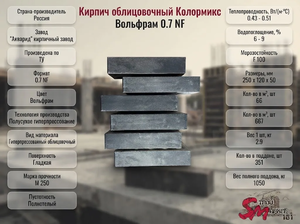Кирпич облицовочный Акварид Колормикс Вольфрам 0.7 NF